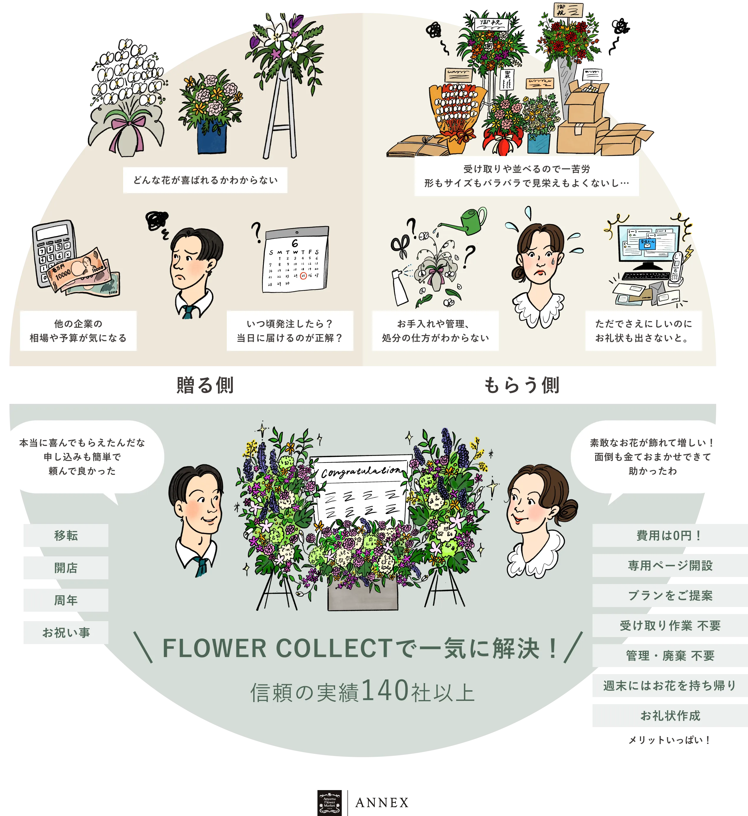 / エイト 2603ID 六分の一男子図鑑 BOUQUET.様確認用 ナイン Information | PS」発売 着物・浴衣・和小物
