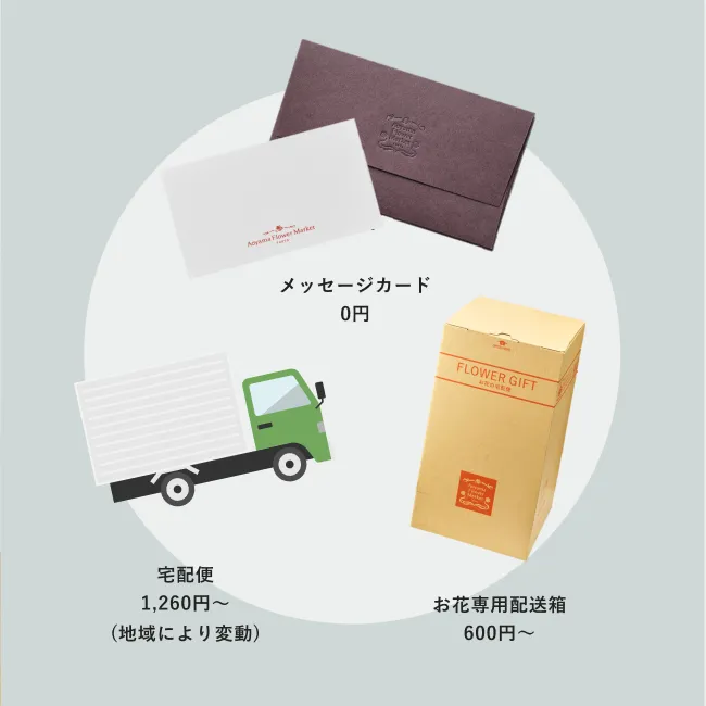 地域ごとの配送料金はこちら